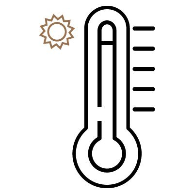 Heat Resistant